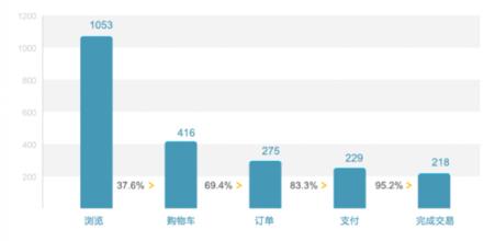 ��Ͳ����Ƶ��Ƶ���÷�չ�ɹ��������ƽ�ݼ�ȫ������...